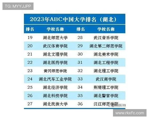 重庆乒乓球队在全国灵活性排行榜中荣登第十名展现强劲实力与潜力 重庆乒乓球队在全国灵活性排行榜中荣登第十名展现强劲实力与潜力