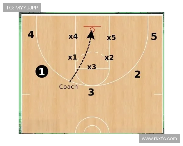 重庆篮球队整体压制打法深度分析与战术解读