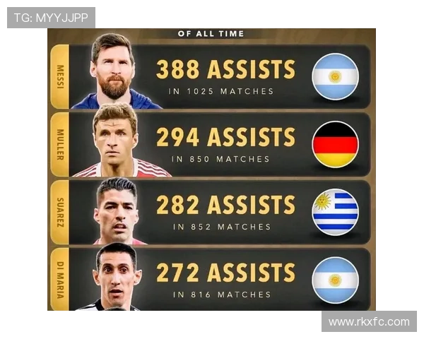 全球最受欢迎的足球明星盘点他们的成就与影响力